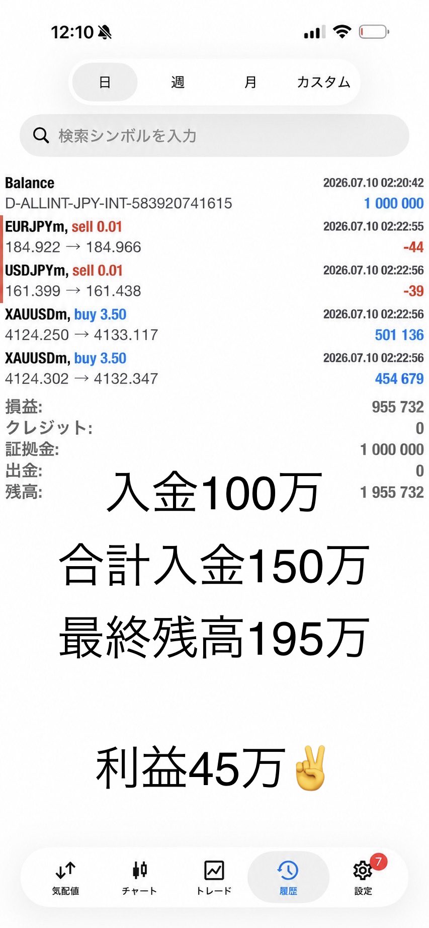 買い側